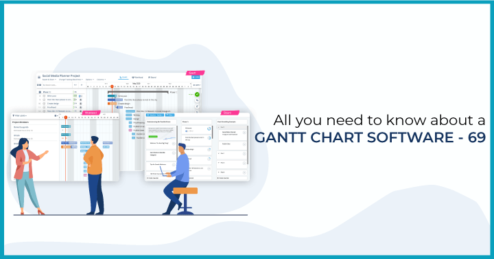 Instagantt Review: All you need to know about the Gantt Chart Software