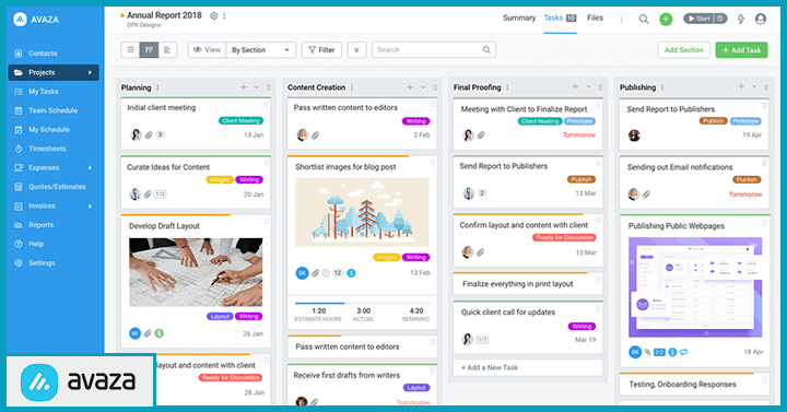Avaza-review-project-template
