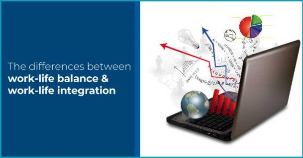 Work Life Integration Strategy: How Does it Impact Workplaces? - Sorry ...