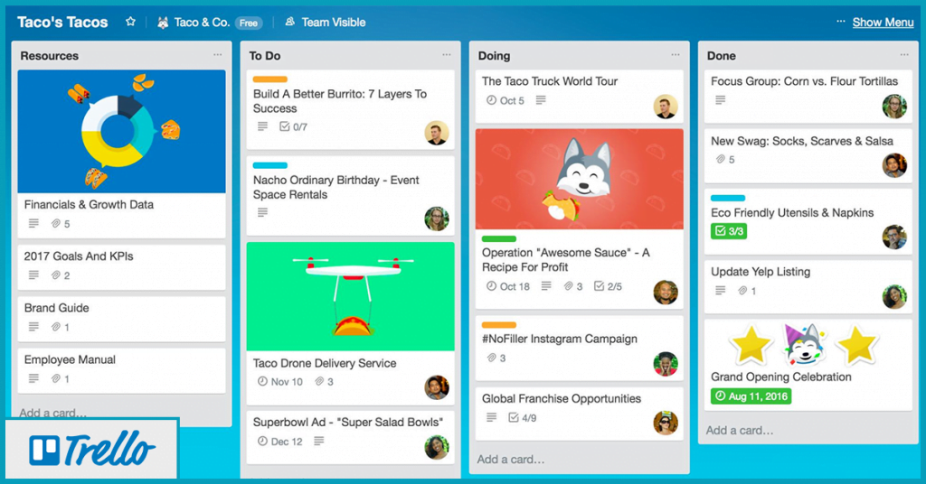 Trello task management dashboard
