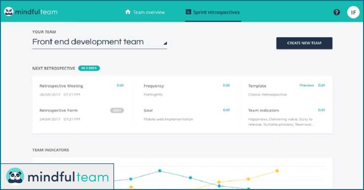 work from home productivity app