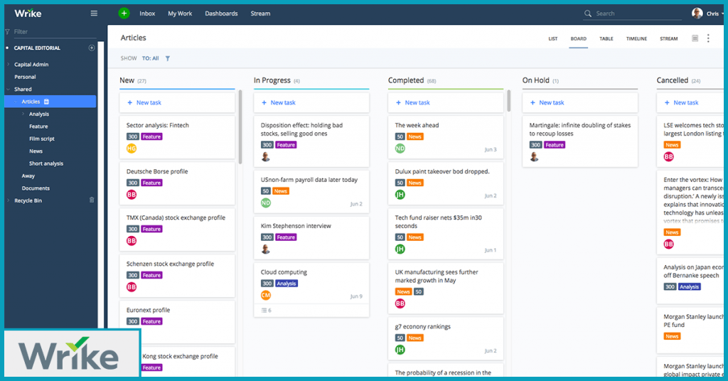 Wrike Remote Project Management Tools