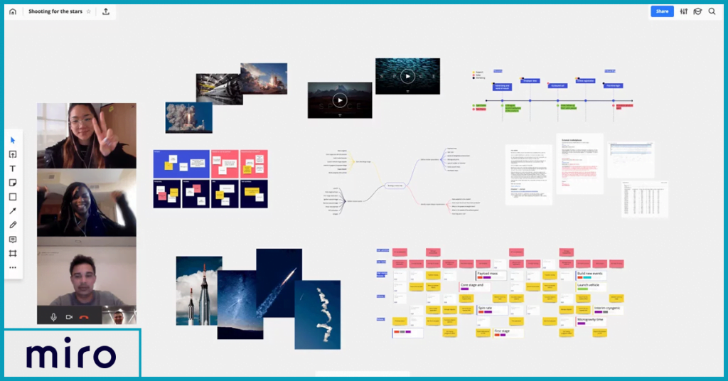 A Sample Whiteboard and Games in Miro 