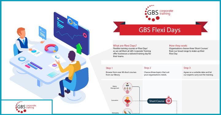 managing remote teams effectively