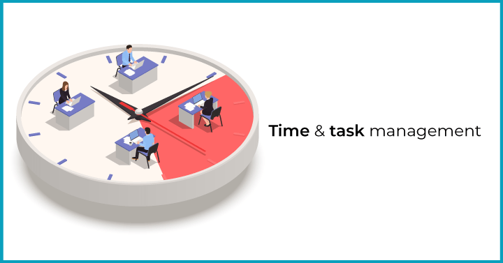 challenges of managing remote employees