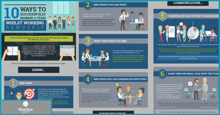 Fun and Fabulous Infographics About Managing a Remote Team
