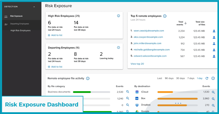 Risk Exposure Dashboard