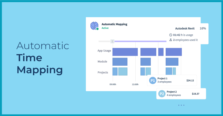 Automatic Time Mapping