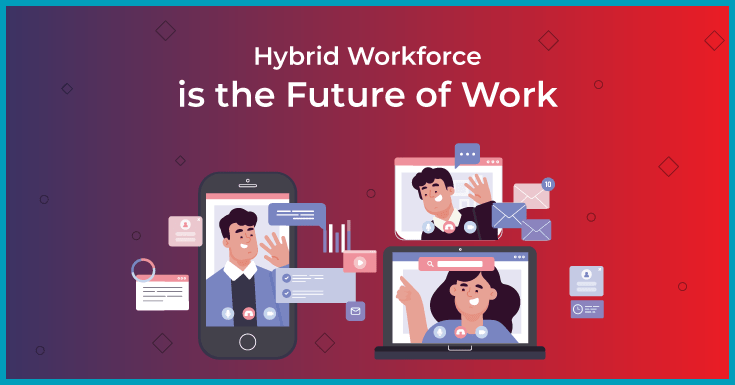 How the Hybrid Workforce will Drive the Future of Work