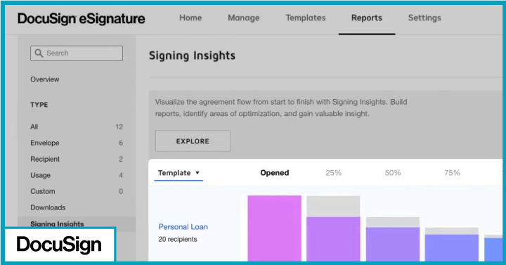 Docusign