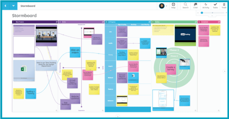 Miro Review- The Collaborative Whiteboard for Remote Teams - Sorry