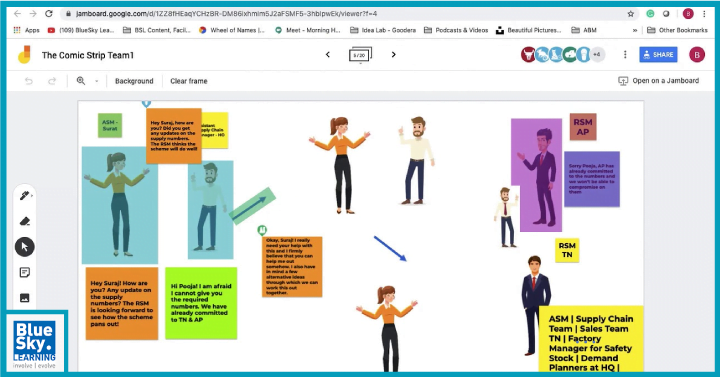 Blue Sky remote team management training course