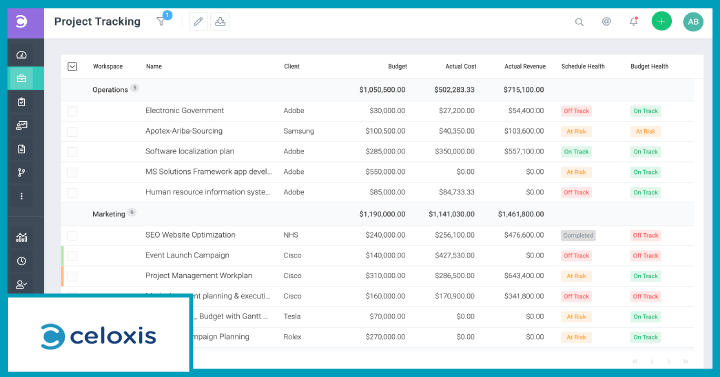 Celoxis- best for enterprise project management offices