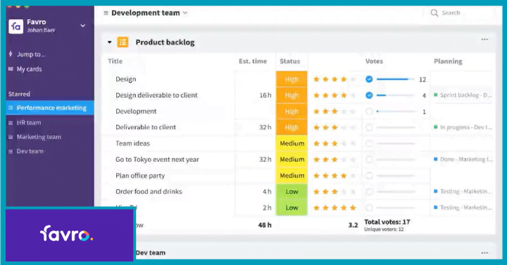 Favro- best for collaborative project planning