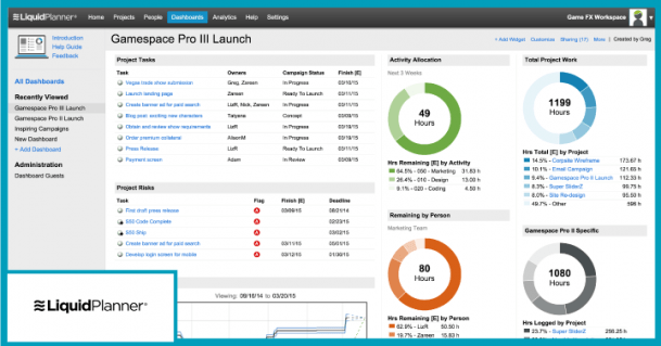 best free project management software for single user best free project management software for single user