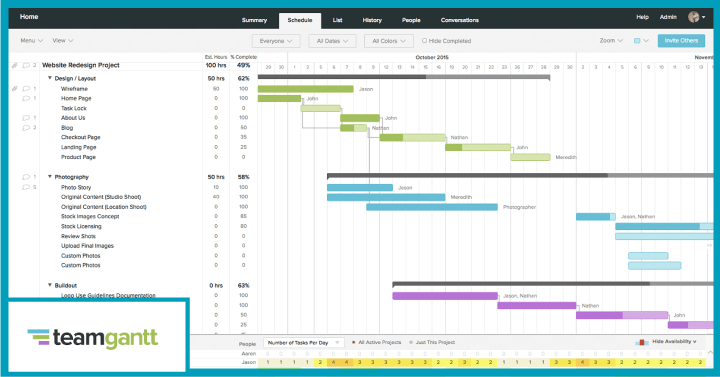 TeamGantt- Best for online project planning