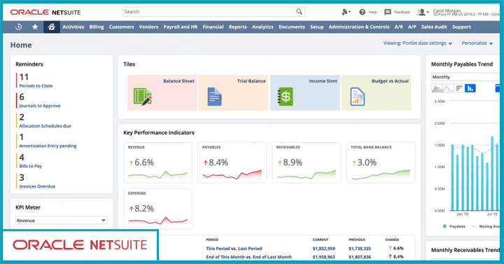 Net Suite CRM