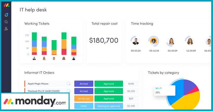Monday.com CRM