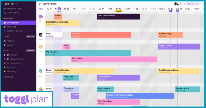 Toggl Plan