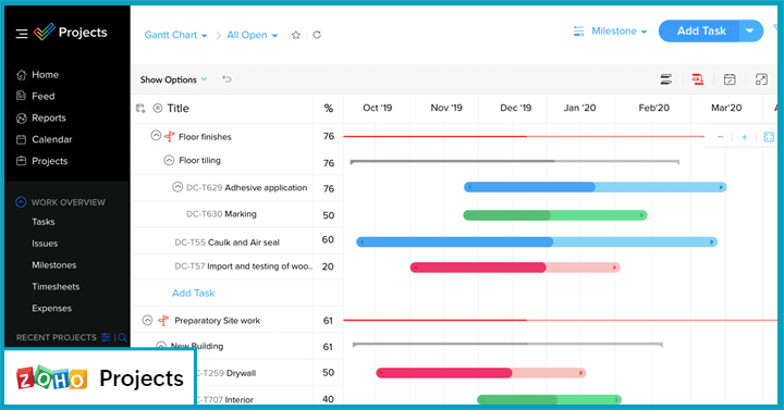 Zoho Projects