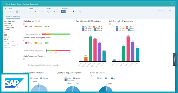 SAP SuccessFactors