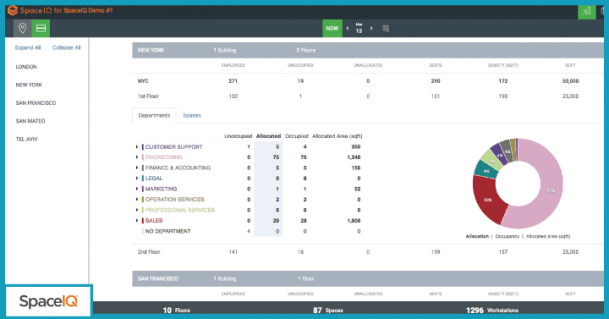 15 Best Hot Desk Booking Software For Booking Office Spaces In 2022 Sorry I Was On Mute