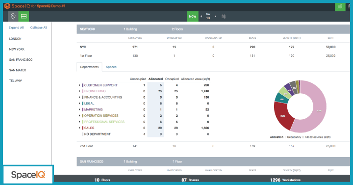 SpaceIQ Software