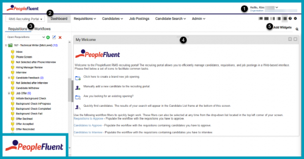 PeopleFluent