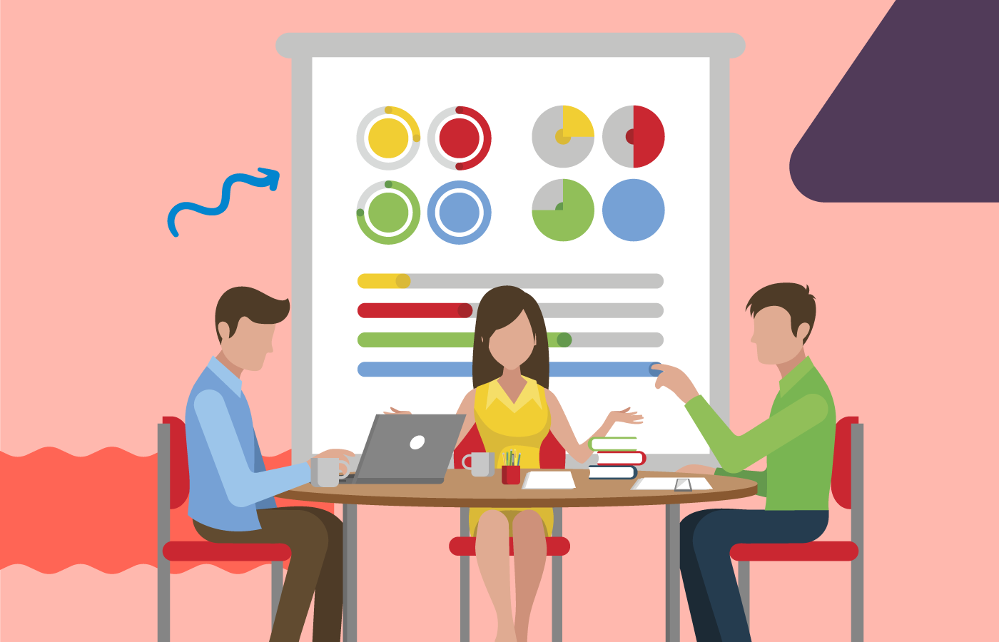 A Comprehensive Guide On The Mid Year Review In Organizations Sorry a-comprehensive-guide-on-the-mid-year-review-in-organizations-sorry