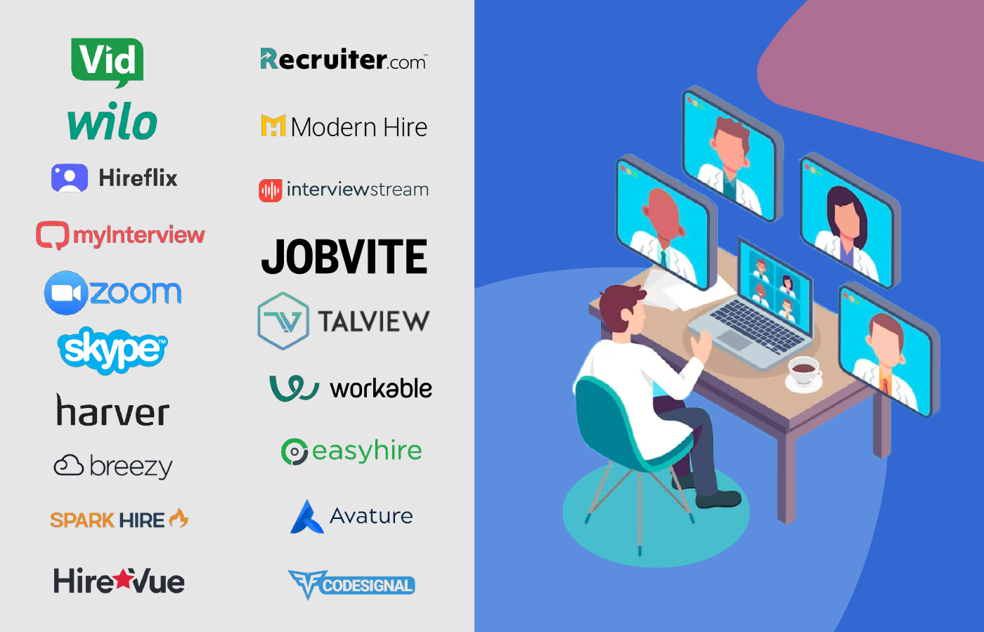 22 Top Video Interview Software for Recruiters in 2023