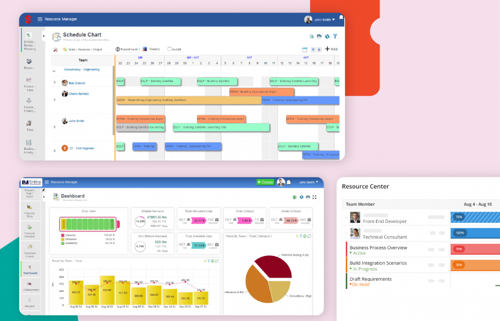 best Gantt chart software