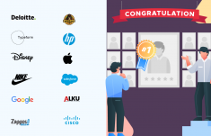 Virtual Brainstorming Tools