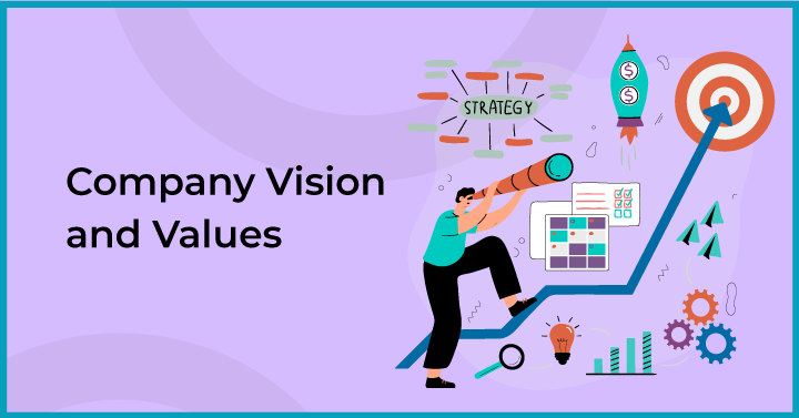Company-Vision-and-Values