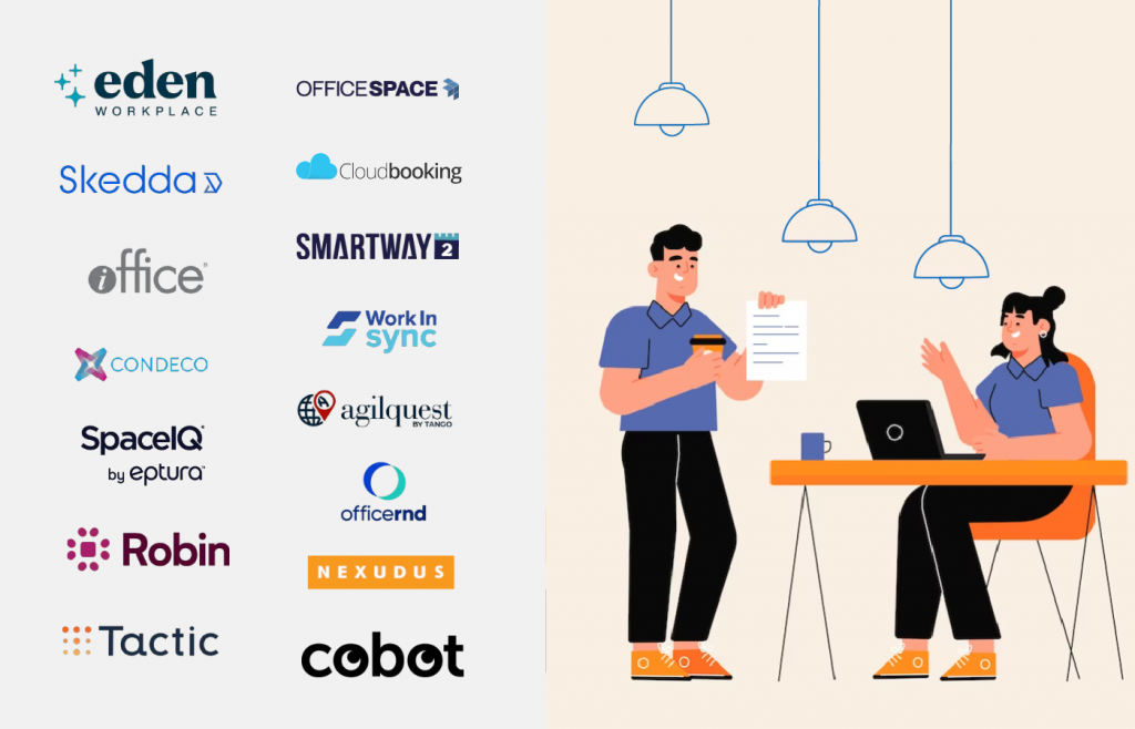 Best Hot Desk Booking Software