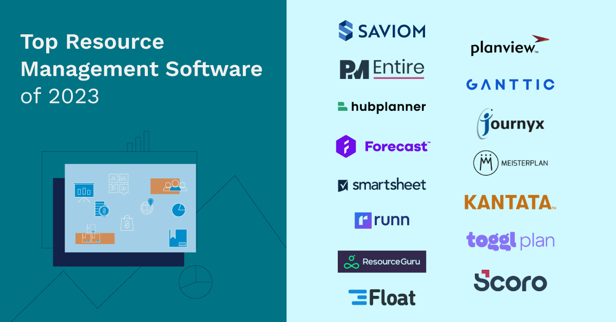 15 Best Resource Management Software to Look out for in 2023