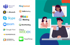 Virtual Meeting Platforms