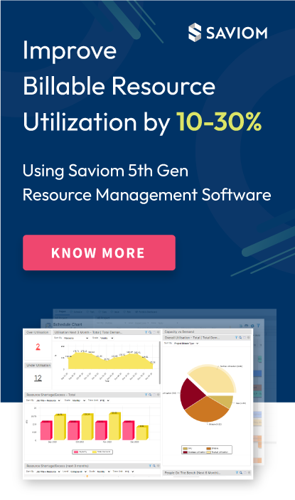 Best resource management software side banner