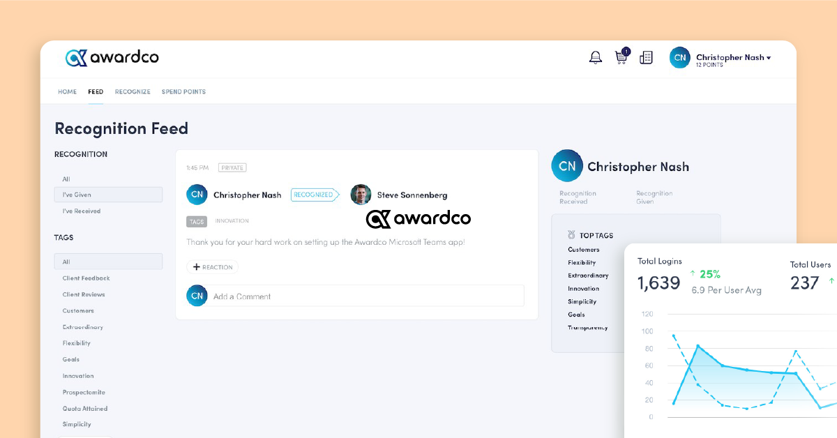 Awardco