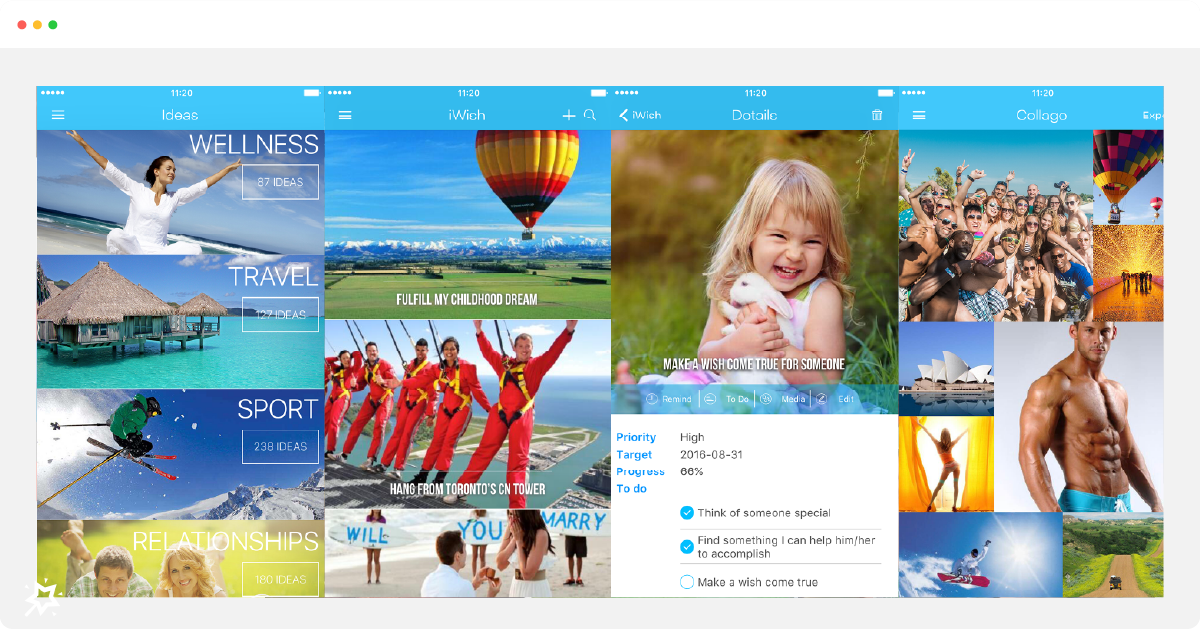 Iwshi Software
