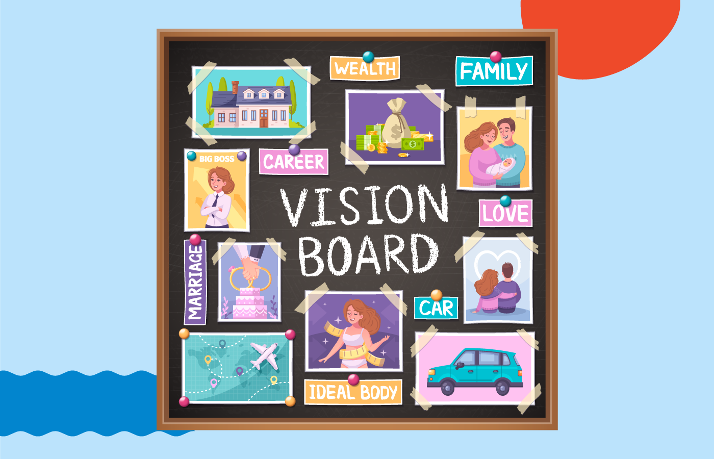 Vision Board Ideas to Manifest Your Goals - A Design That Works