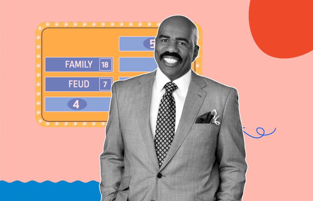 A Google Version of Family Feud Challenges How Much You Know About How Other People Think