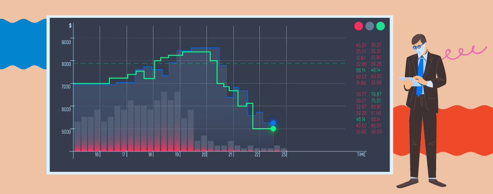 Stock Market Simulation