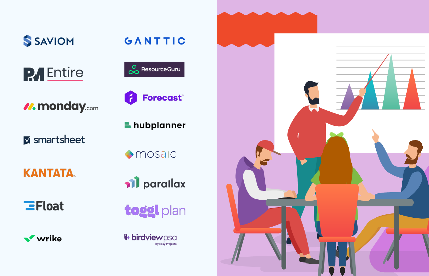 15-best-capacity-planning-software-for-2023