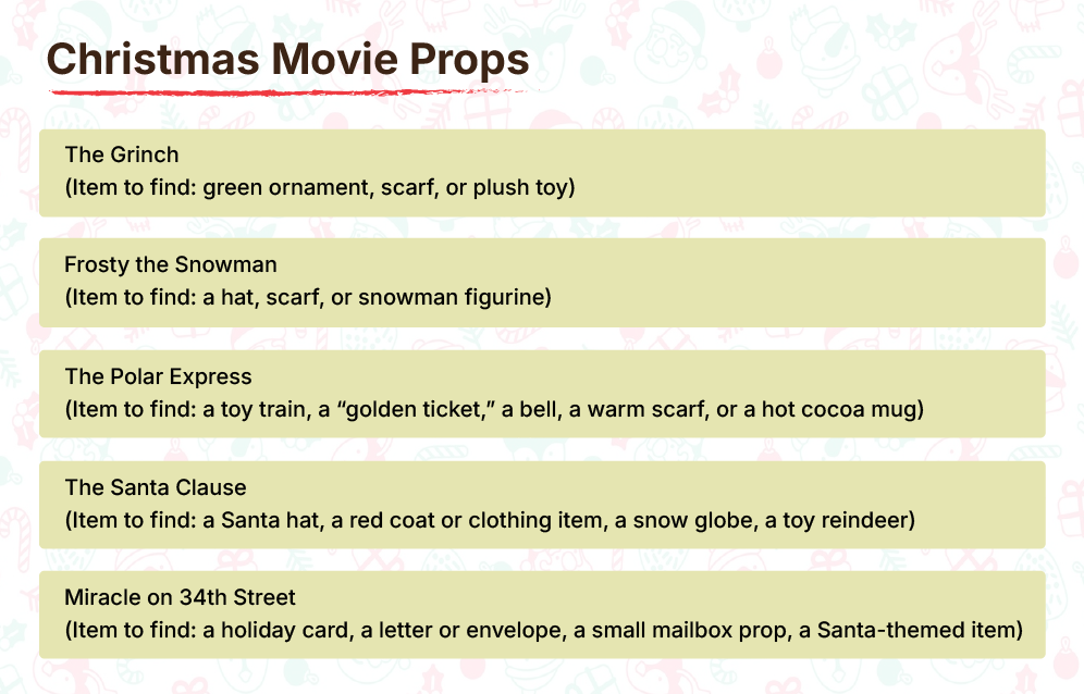 Christmas Movie Props