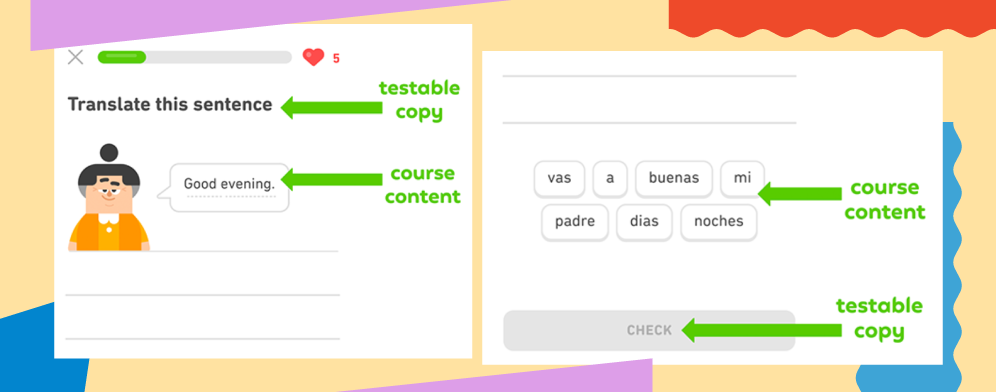 How Interactive Content Delivers Superior Engagement and Recall